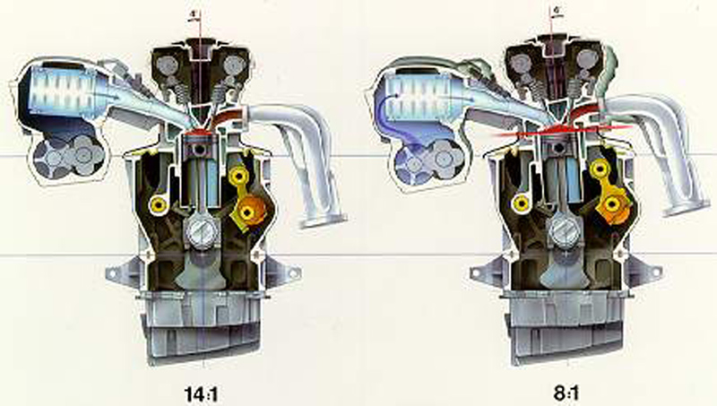 Motores de compresión variable SAAB potencia y rendimiento. Coches de importación